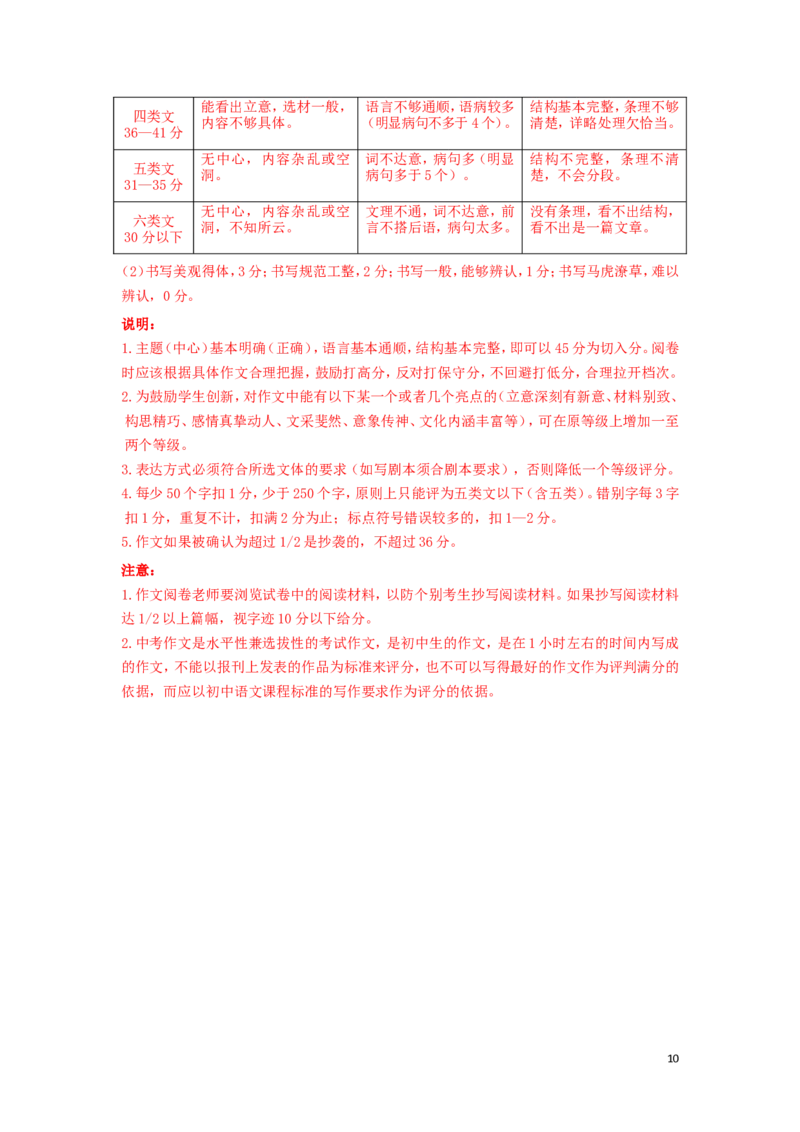 江苏省扬州市2015年中考语文真题试题（含解析）_中考真题_1.语文中考真题2015-2024年_2015年全国中考语文154份_2015年全国中考154份