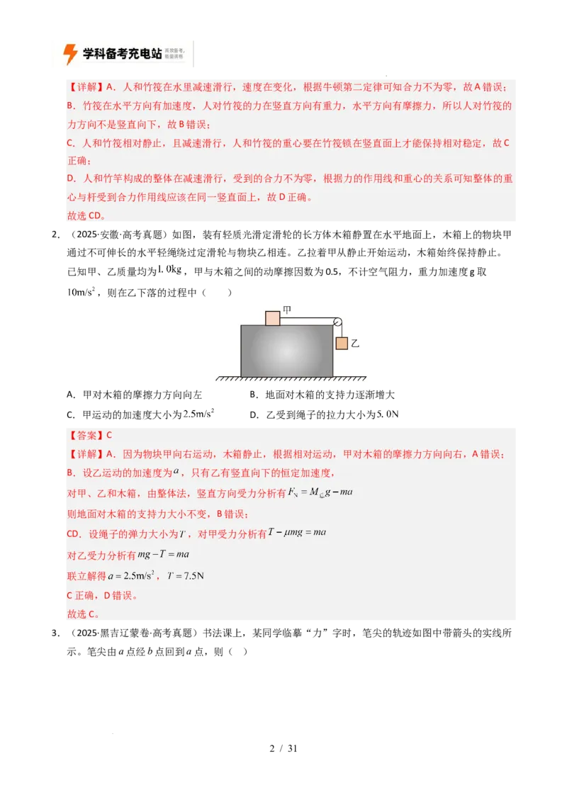 专题02相互作用（全国通用）（解析版）_高考真题分类汇编_高考物理真题分类汇编（全国通用）五年（2021-2025）