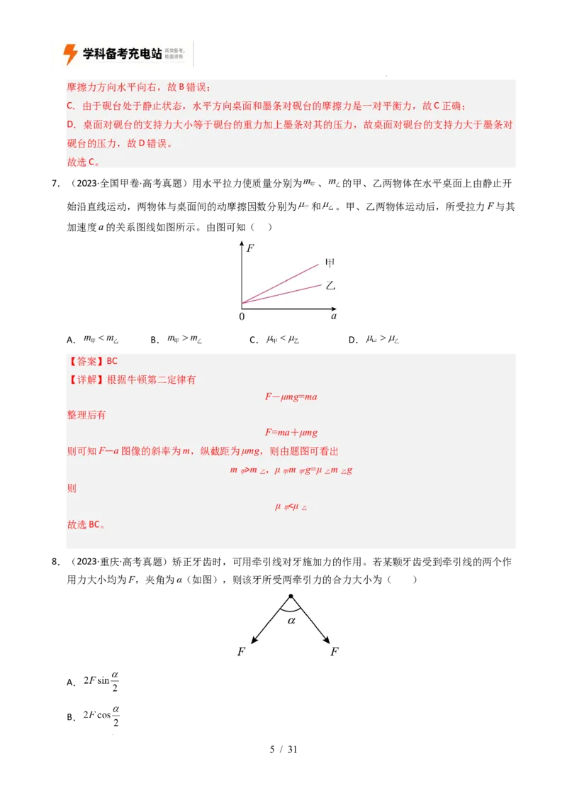 专题02相互作用（全国通用）（解析版）_高考真题分类汇编_高考物理真题分类汇编（全国通用）五年（2021-2025）
