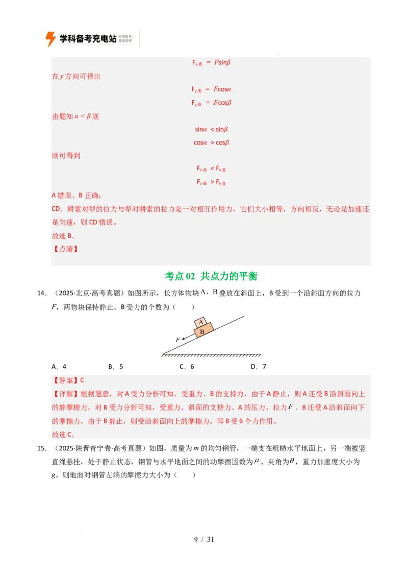 专题02相互作用（全国通用）（解析版）_高考真题分类汇编_高考物理真题分类汇编（全国通用）五年（2021-2025）