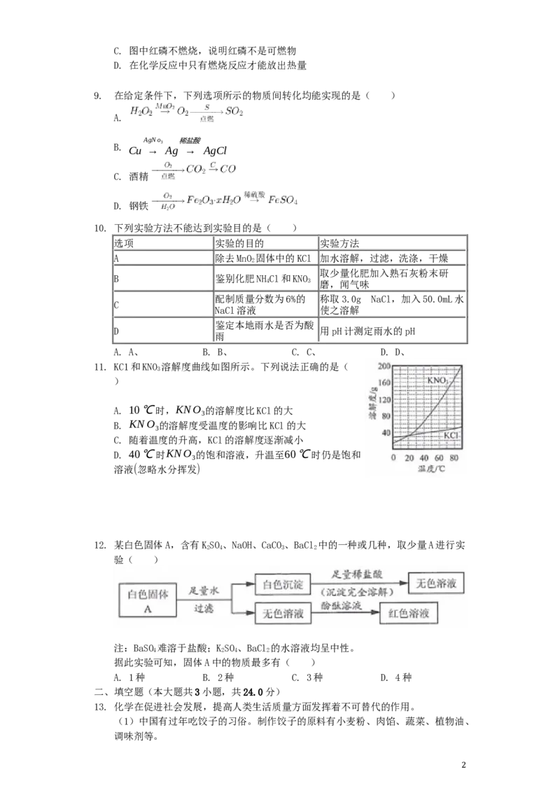 江苏省连云港市2019年中考化学真题试题（含解析）_中考真题_5.化学中考真题2015-2024年_2019中考真题卷（140份）