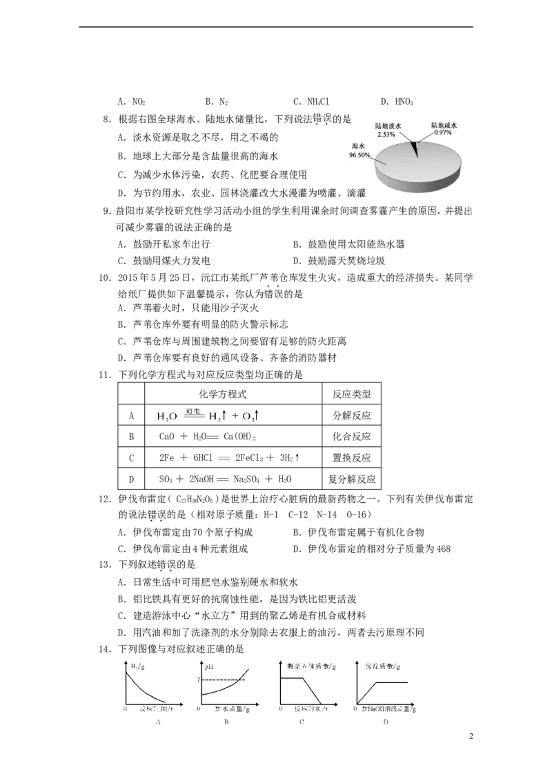 湖南省益阳市2015年中考化学真题试题（含答案）_中考真题_5.化学中考真题2015-2024年_2015中考真题卷（162份）