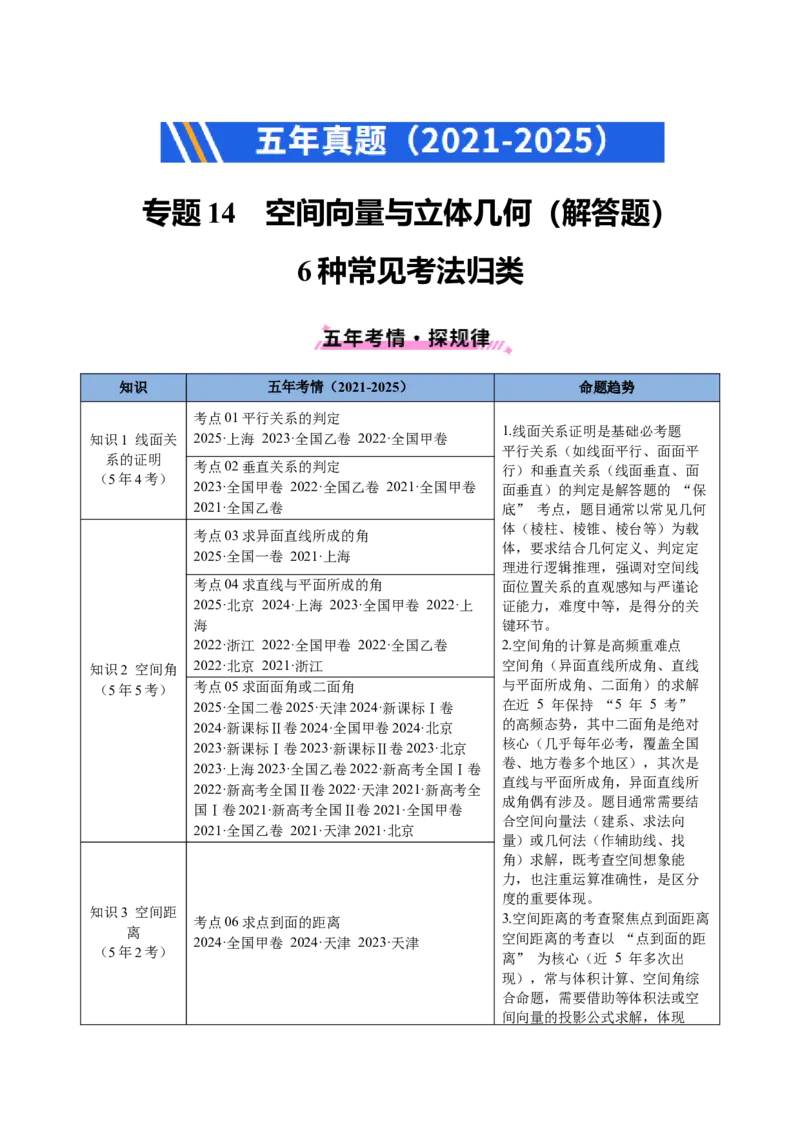 专题14空间向量与立体几何（解答题）6种常见考法归类（全国通用）（原卷版）_高考真题分类汇编_高考数学真题分类汇编（全国通用）五年（2021-2025）