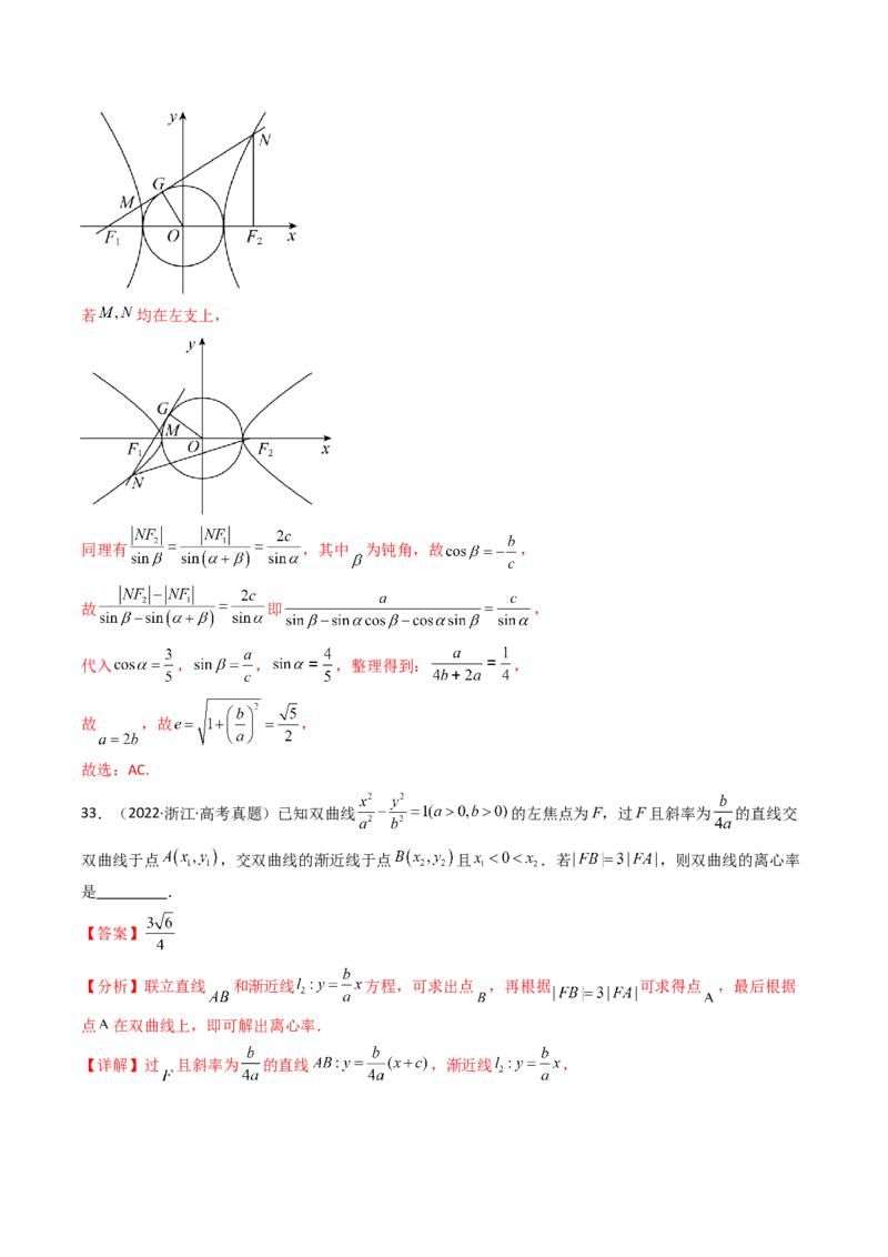 专题16圆锥曲线（选填题）16种常见考法归类（全国通用）（解析版）_高考真题分类汇编_高考数学真题分类汇编（全国通用）五年（2021-2025）