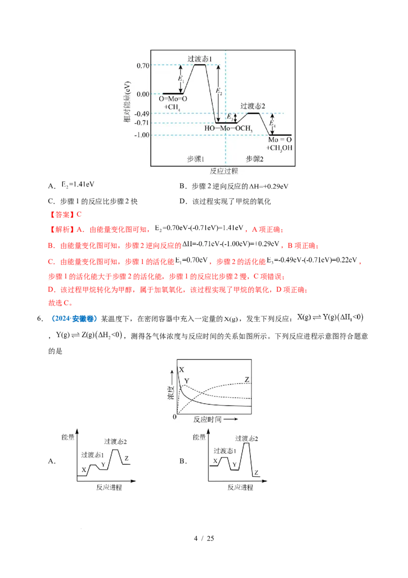 专题15化学反应中的能量变化及反应机理（解析）_高考真题分类汇编_高考化学真题分类汇编（全国通用）五年（2021-2025）
