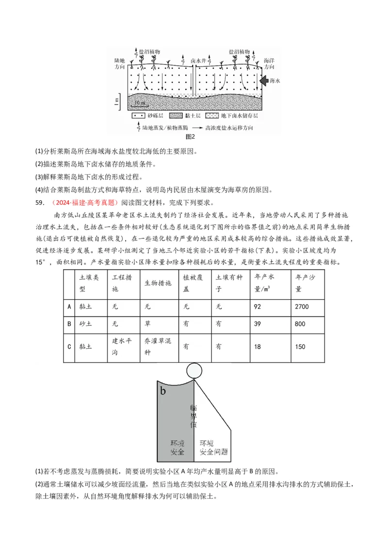 五年（2021-2025）高考地理真题分类汇编专题04地球上的水（全国通用）（原卷版）_高考真题分类汇编_高考地理真题分类汇编（全国通用）五年（2021-2025）_word