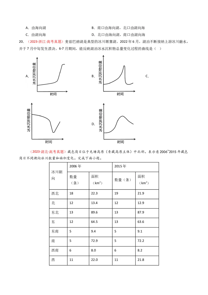 五年（2021-2025）高考地理真题分类汇编专题04地球上的水（全国通用）（原卷版）_高考真题分类汇编_高考地理真题分类汇编（全国通用）五年（2021-2025）_word