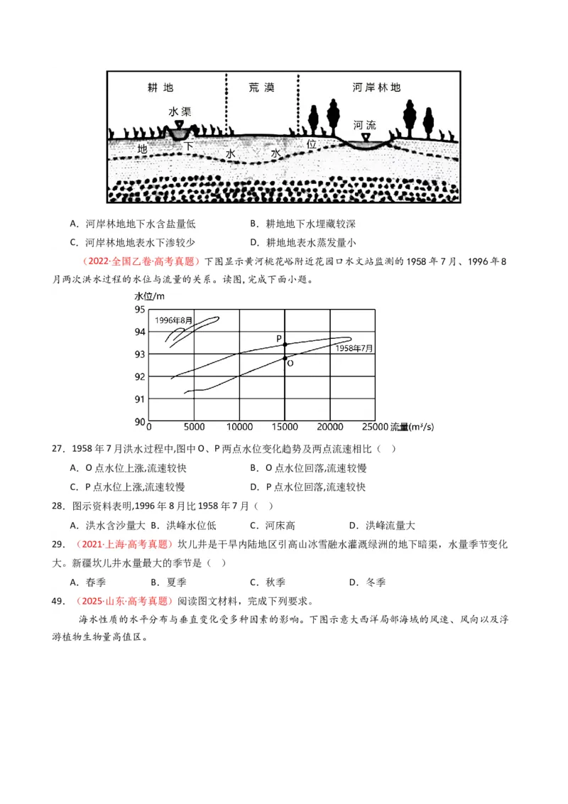 五年（2021-2025）高考地理真题分类汇编专题04地球上的水（全国通用）（原卷版）_高考真题分类汇编_高考地理真题分类汇编（全国通用）五年（2021-2025）_word