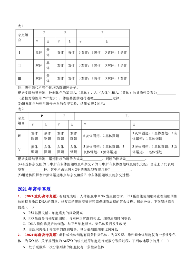 五年（2021-2025）全国高考生物真题分类汇编专题12变异、育种与进化（全国通用）（原卷版）_高考真题分类汇编_高考生物真题分类汇编（全国通用）五年（2021-2025）