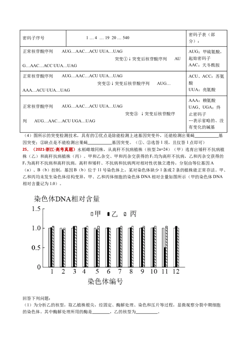 五年（2021-2025）全国高考生物真题分类汇编专题12变异、育种与进化（全国通用）（原卷版）_高考真题分类汇编_高考生物真题分类汇编（全国通用）五年（2021-2025）
