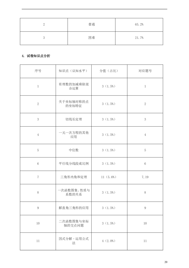 浙江省杭州市2019年中考数学真题试题（含解析）_中考真题_2.数学中考真题2015-2024年_2019年全国中考数学206份