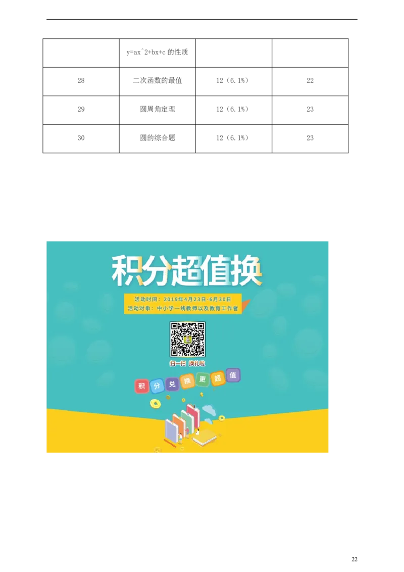 浙江省杭州市2019年中考数学真题试题（含解析）_中考真题_2.数学中考真题2015-2024年_2019年全国中考数学206份