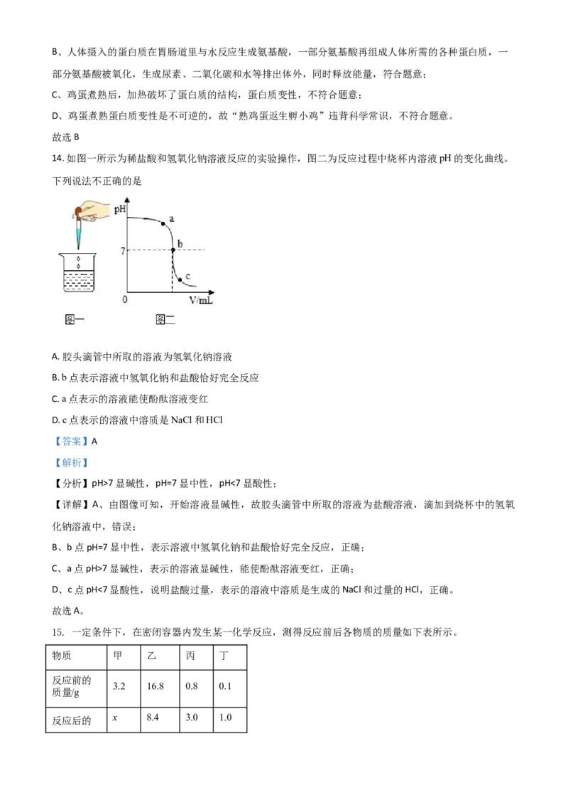 湖南省常德市2021年中考化学试题（解析版）_中考真题_5.化学中考真题2015-2024年_2021年中考化学真题（83份）_常德化学
