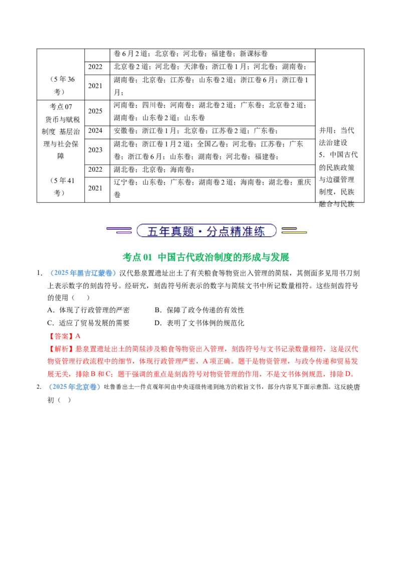 五年（2021-2025）高考历史真题分类汇编专题19选择性必修一：国家制度与社会治理（全国通用）（解析版）_高考真题分类汇编_高考历史真题分类汇编（全国通用）五年（2021-2025）