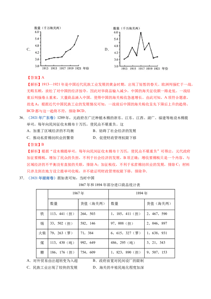 五年（2021-2025）高考历史真题分类汇编专题19选择性必修一：国家制度与社会治理（全国通用）（解析版）_高考真题分类汇编_高考历史真题分类汇编（全国通用）五年（2021-2025）