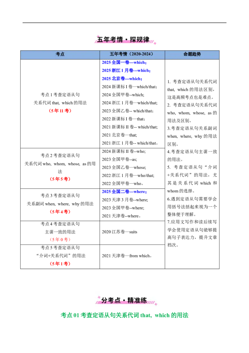 专题07名词性从句和定语从句（全国通用）（解析版）_高考真题分类汇编_高考英语真题分类汇编（新高考通用）五年（2021-2025）