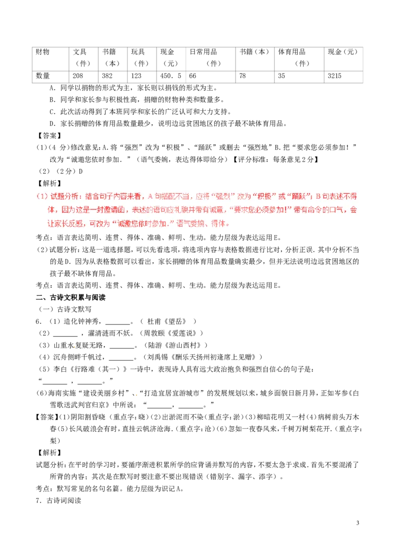 海南省2017年中考语文真题试题（含解析）_中考真题_1.语文中考真题2015-2024年_2017年全国中考语文196份_2017年全国中考YuWen196份
