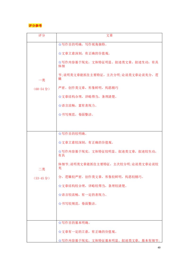 浙江省宁波市2019年中考语文真题试题（含解析）_中考真题_1.语文中考真题2015-2024年_2019年全国中考语文154份_2019年全国中考YuWen154份