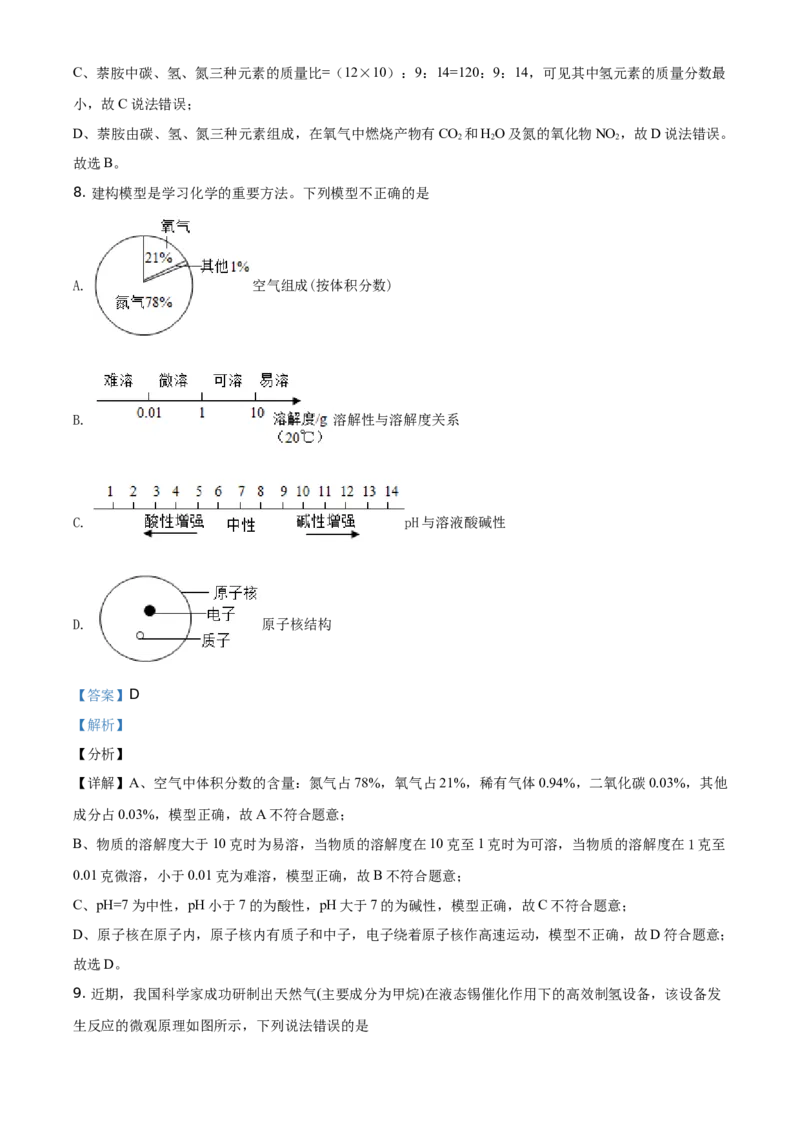 精品解析：四川省乐山市2021年中考化学试题（解析版）_中考真题_5.化学中考真题2015-2024年_地区卷_四川省_四川乐山化学18-21