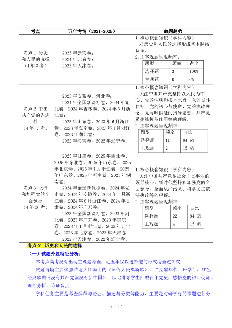 专题09中国的领导（历史和人民的选择、中国的先进性、坚持和加强党的全面领导）（全国通用）（原卷版）_高考真题分类汇编