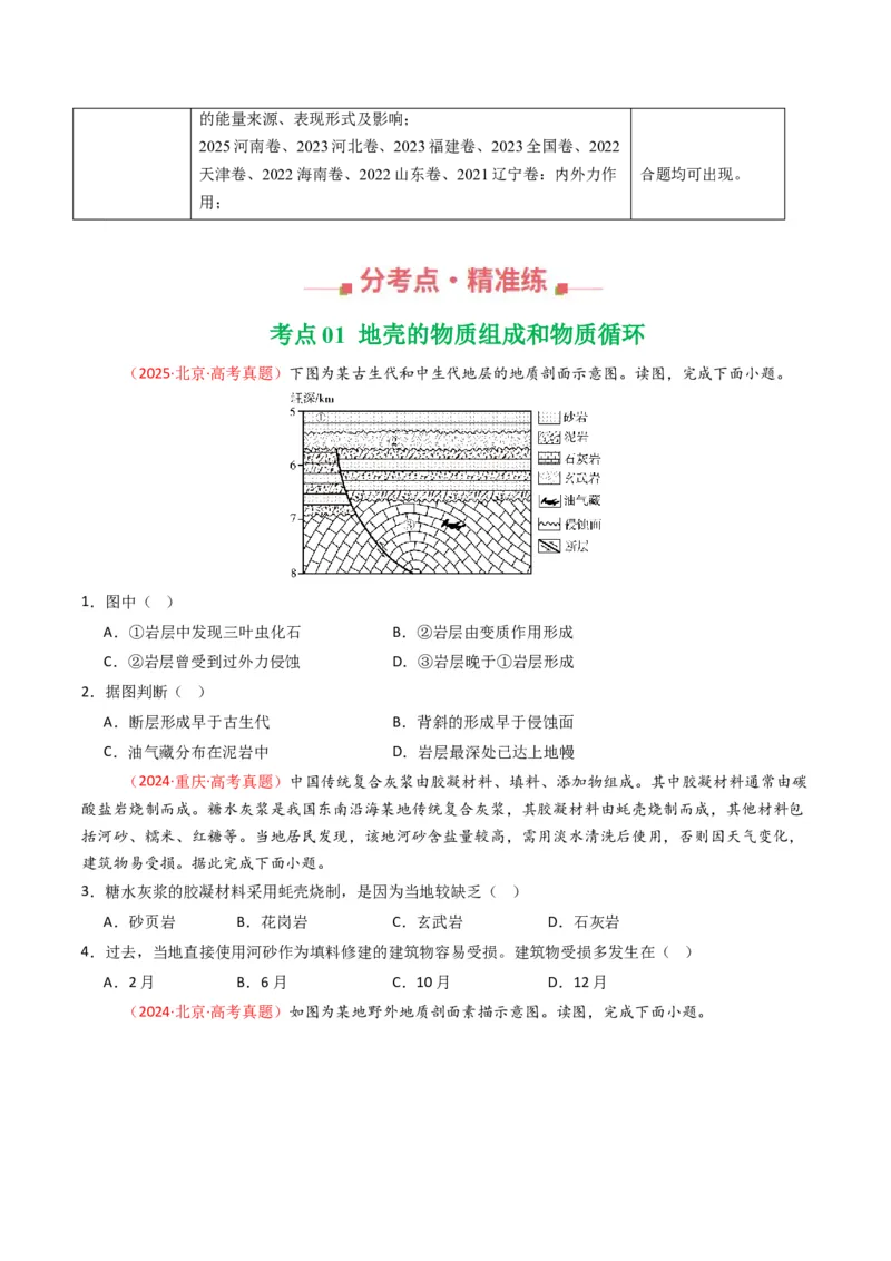五年（2021-2025）高考地理真题分类汇编专题05地质地貌（全国通用）（原卷版）_高考真题分类汇编_高考地理真题分类汇编（全国通用）五年（2021-2025）_word