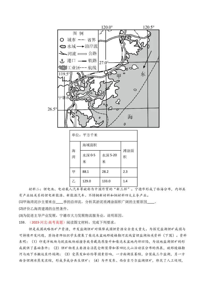五年（2021-2025）高考地理真题分类汇编专题05地质地貌（全国通用）（原卷版）_高考真题分类汇编_高考地理真题分类汇编（全国通用）五年（2021-2025）_word