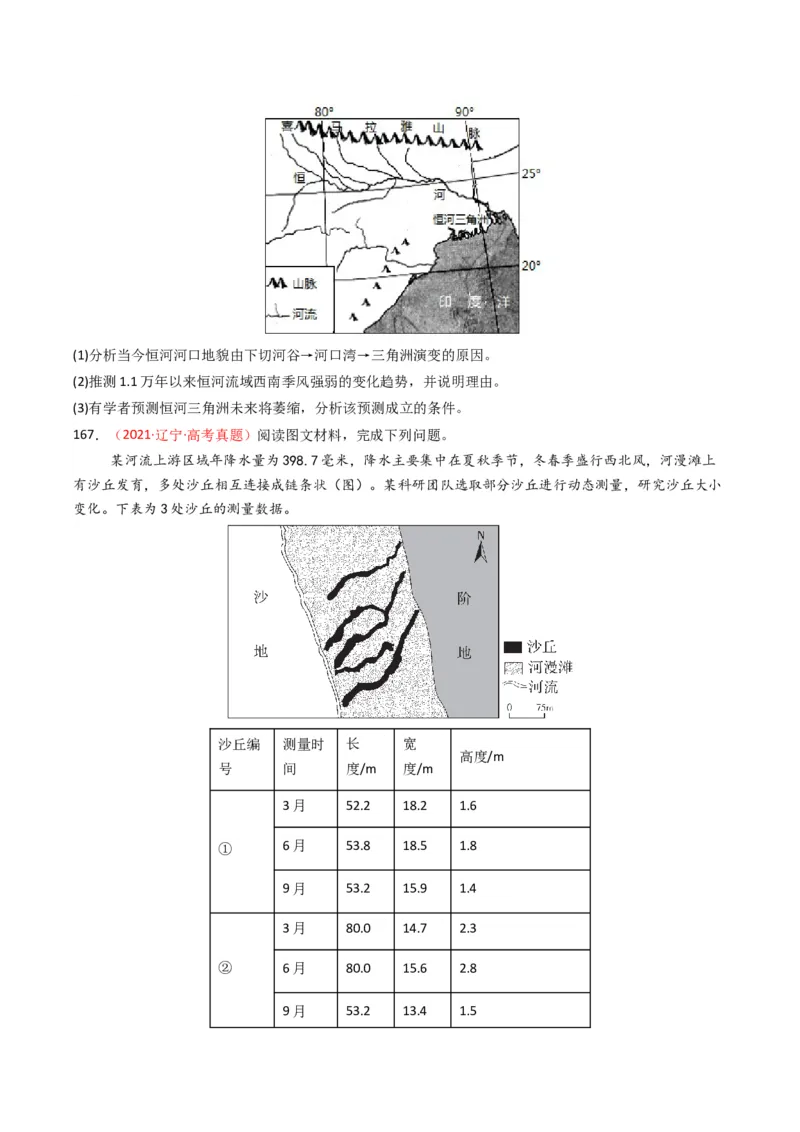 五年（2021-2025）高考地理真题分类汇编专题05地质地貌（全国通用）（原卷版）_高考真题分类汇编_高考地理真题分类汇编（全国通用）五年（2021-2025）_word