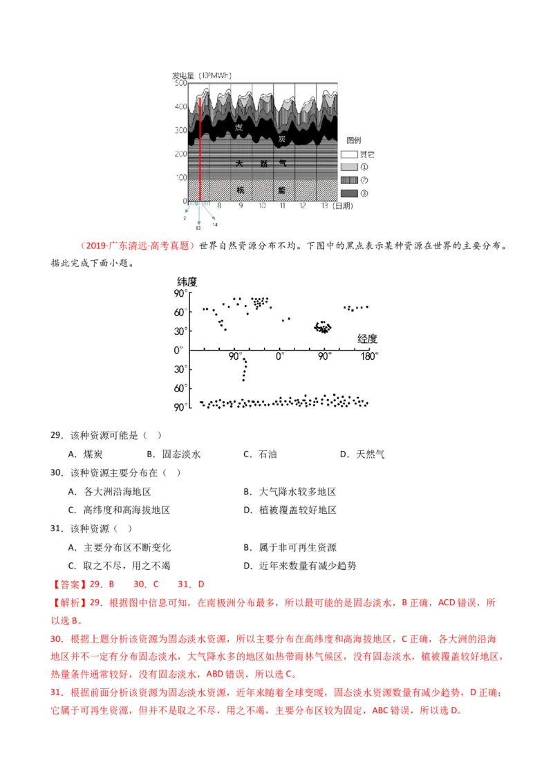 五年（2021-2025）高考地理真题分类汇编专题14资源、环境与国家安全（全国通用）（解析版）_高考真题分类汇编_高考地理真题分类汇编（全国通用）五年（2021-2025）_word