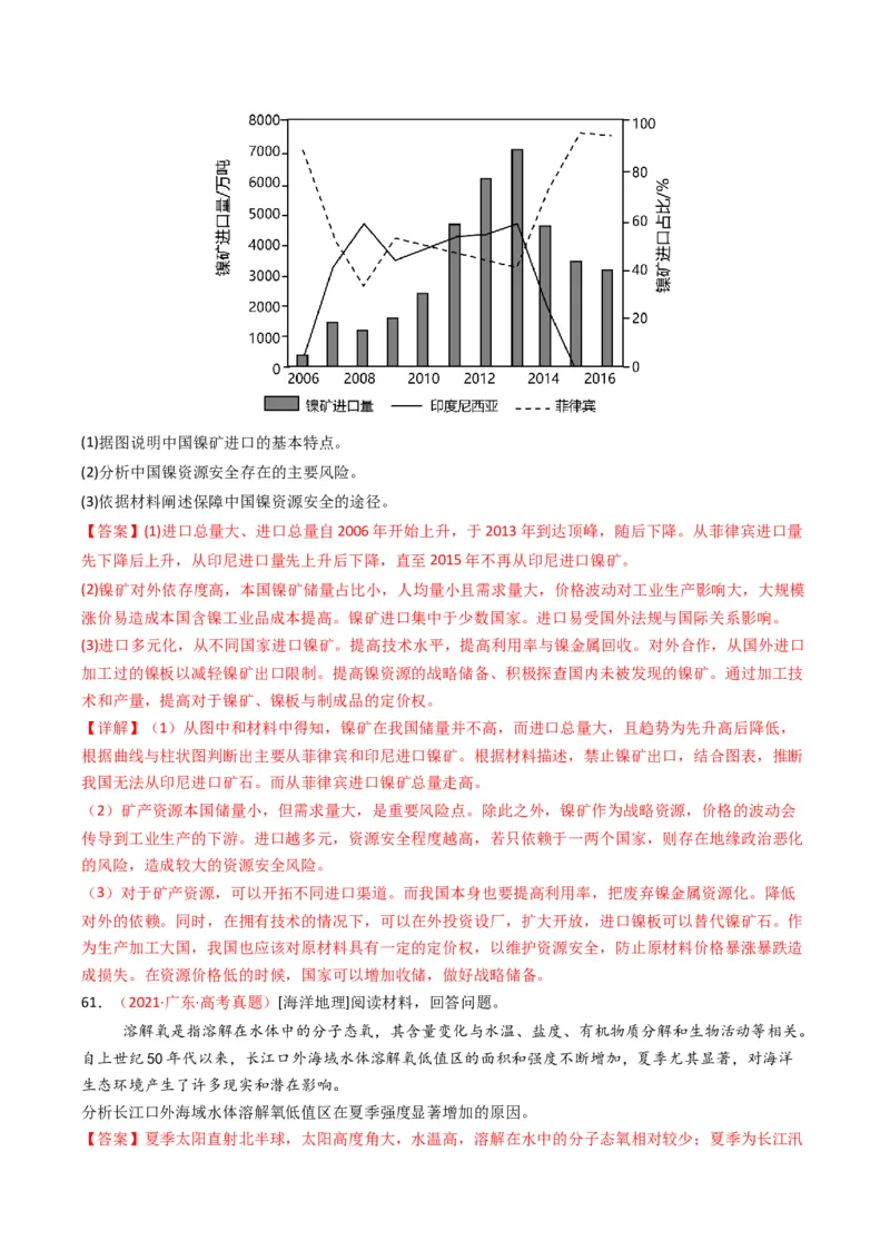 五年（2021-2025）高考地理真题分类汇编专题14资源、环境与国家安全（全国通用）（解析版）_高考真题分类汇编_高考地理真题分类汇编（全国通用）五年（2021-2025）_word