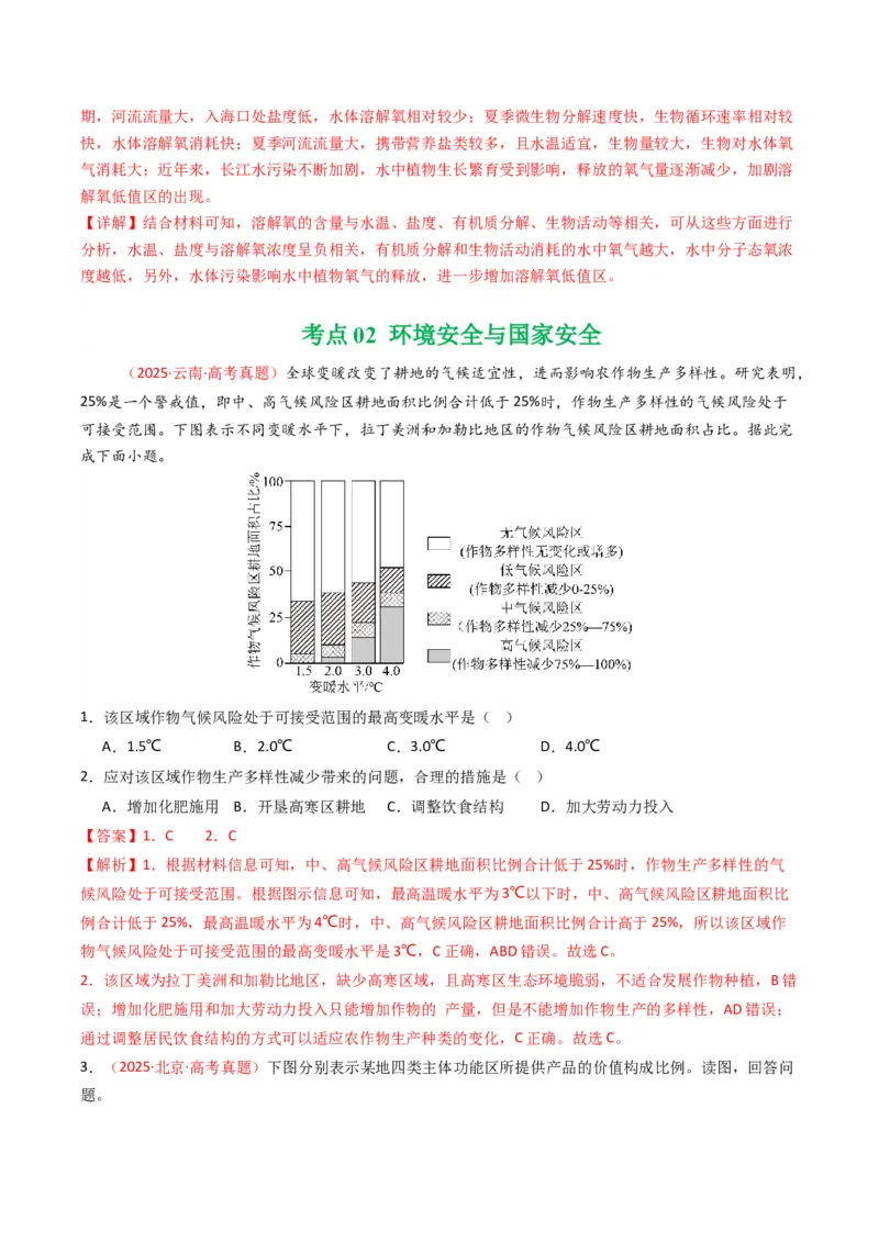 五年（2021-2025）高考地理真题分类汇编专题14资源、环境与国家安全（全国通用）（解析版）_高考真题分类汇编_高考地理真题分类汇编（全国通用）五年（2021-2025）_word