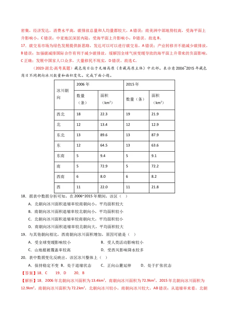 五年（2021-2025）高考地理真题分类汇编专题14资源、环境与国家安全（全国通用）（解析版）_高考真题分类汇编_高考地理真题分类汇编（全国通用）五年（2021-2025）_word
