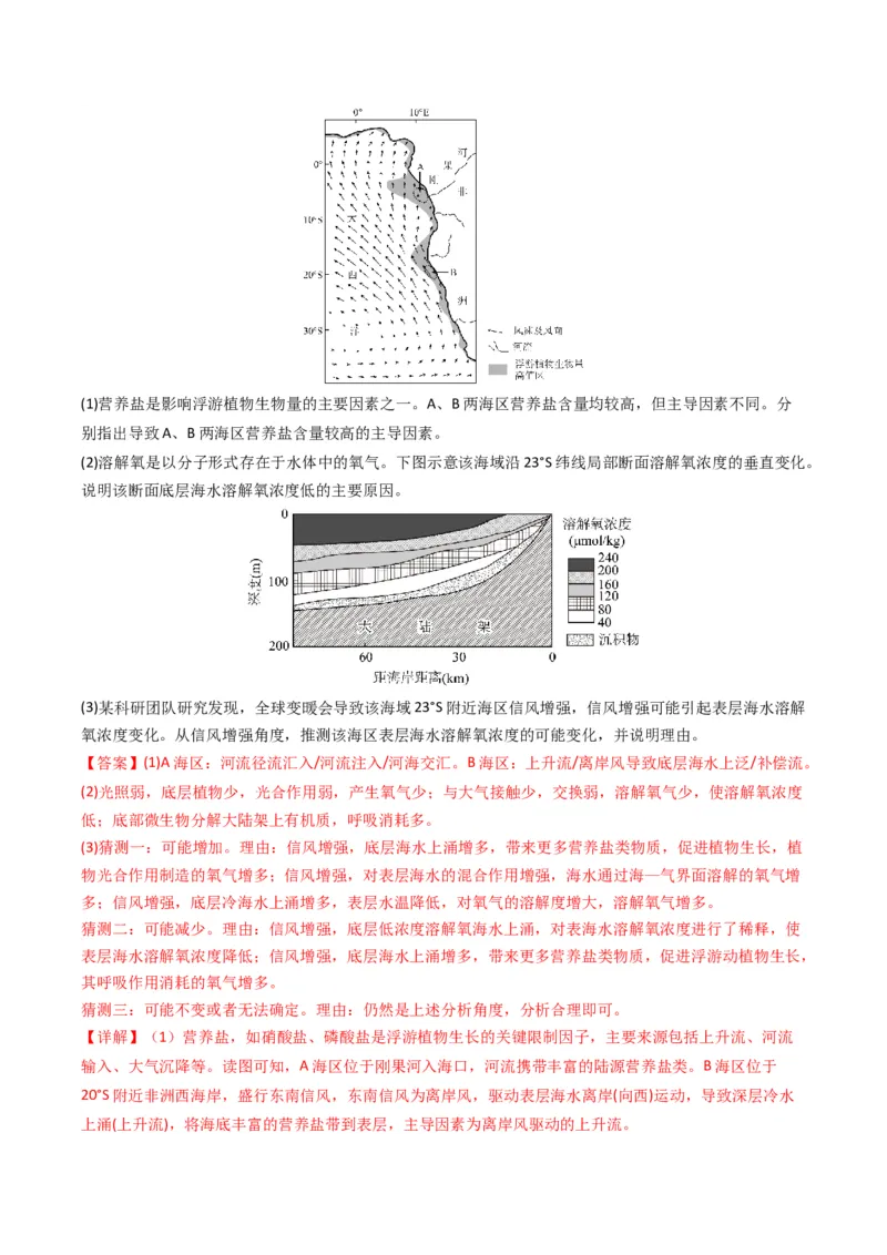 五年（2021-2025）高考地理真题分类汇编专题14资源、环境与国家安全（全国通用）（解析版）_高考真题分类汇编_高考地理真题分类汇编（全国通用）五年（2021-2025）_word