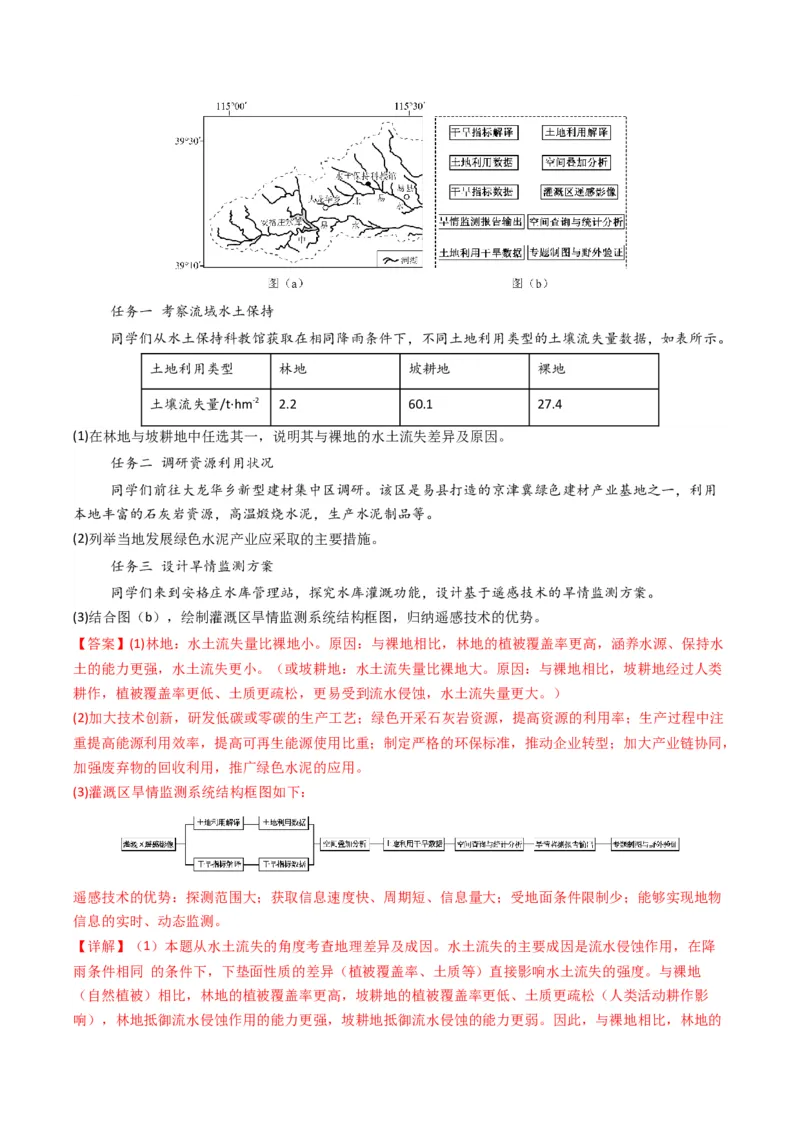 五年（2021-2025）高考地理真题分类汇编专题14资源、环境与国家安全（全国通用）（解析版）_高考真题分类汇编_高考地理真题分类汇编（全国通用）五年（2021-2025）_word