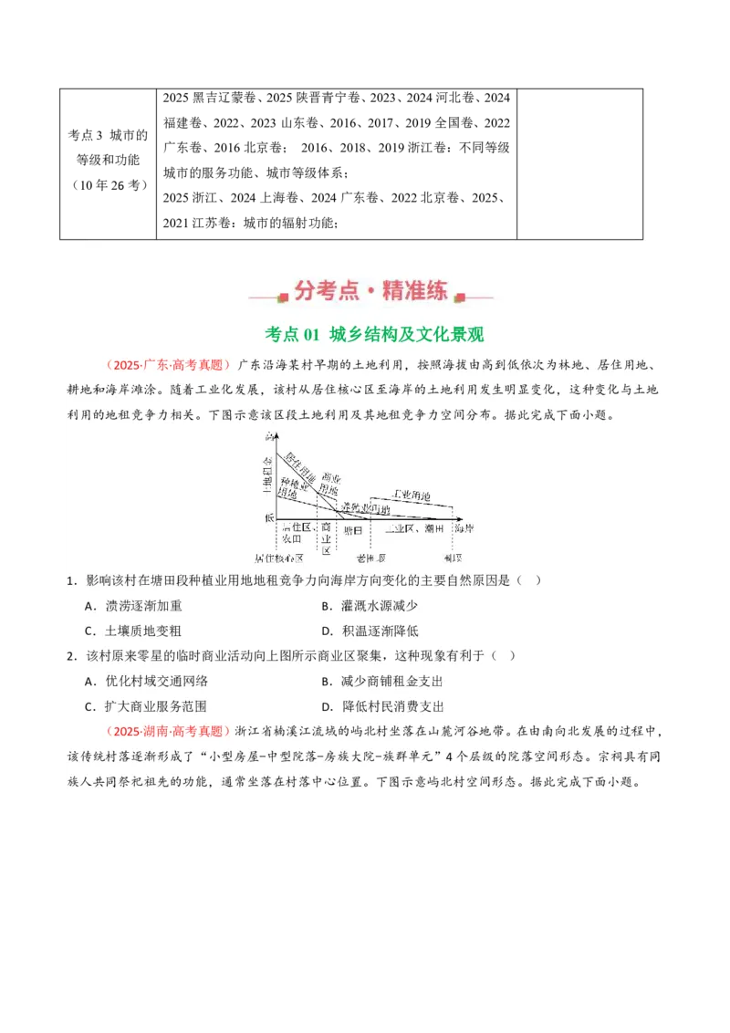 五年（2021-2025）高考地理真题分类汇编专题09乡村与城镇（全国通用）（原卷版）_高考真题分类汇编_高考地理真题分类汇编（全国通用）五年（2021-2025）_pdf