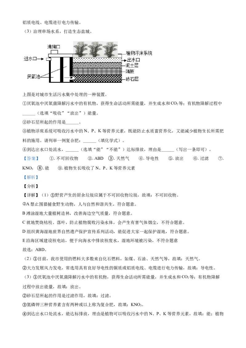 江苏省盐城市2021年中考化学试题（解析版）_中考真题_5.化学中考真题2015-2024年_2021年中考化学真题（83份）_盐城化学