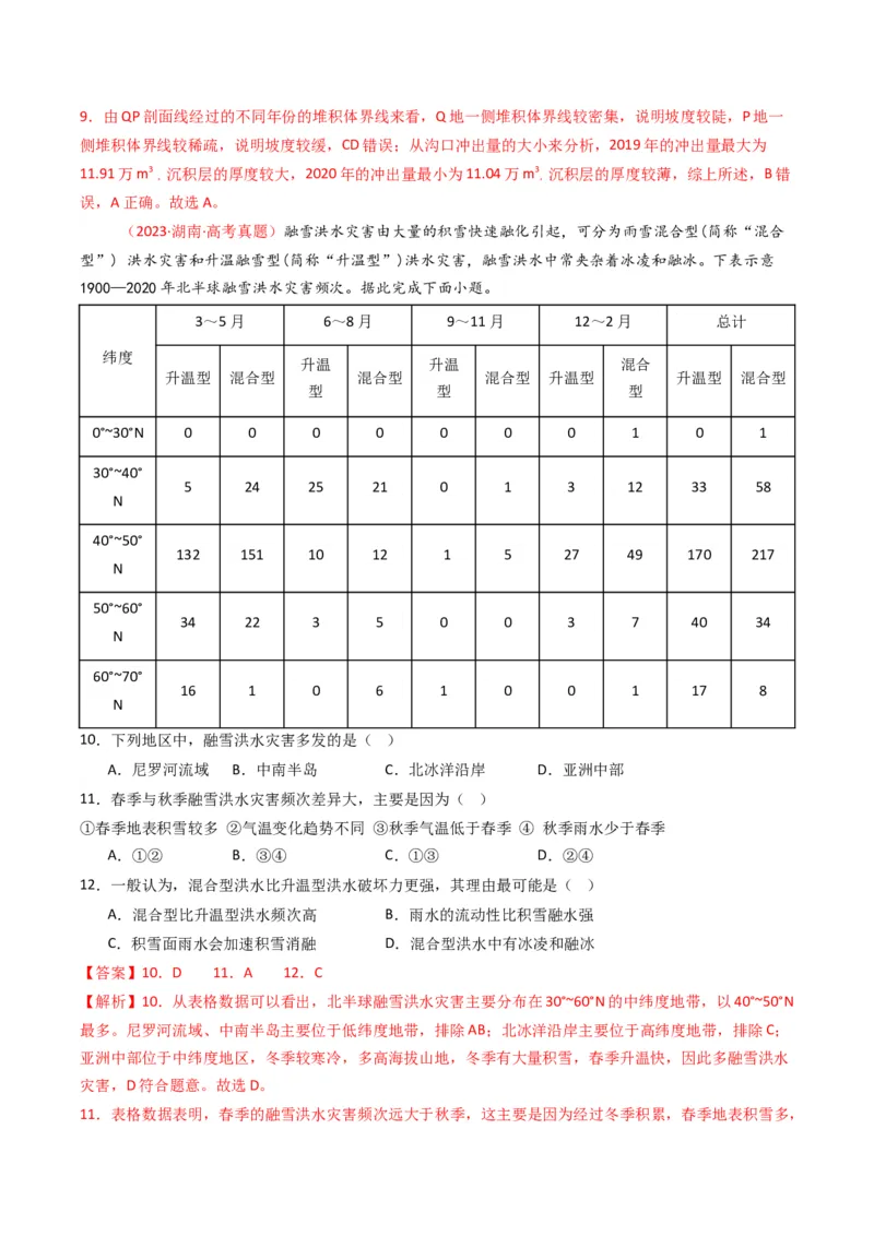 五年（2021-2025）高考地理真题分类汇编专题07自然灾害与地理信息技术（全国通用）（解析版）_高考真题分类汇编_高考地理真题分类汇编（全国通用）五年（2021-2025）_word