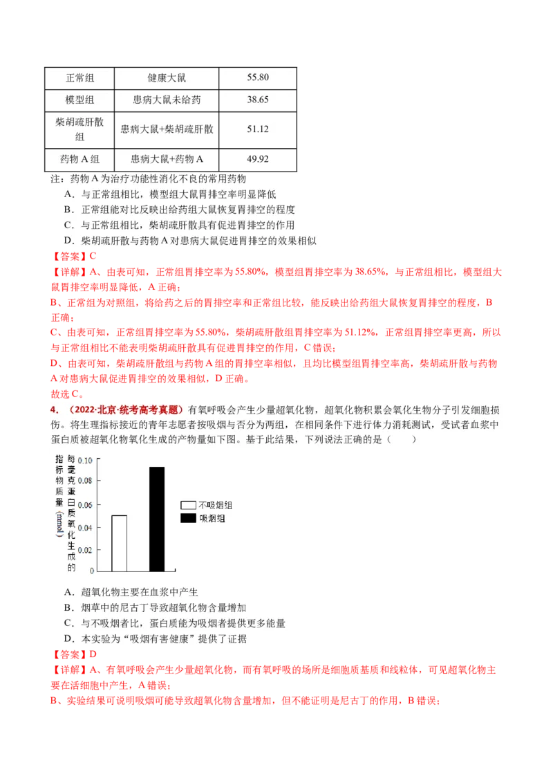 五年（2021-2025）全国高考生物真题分类汇编专题13内环境及其稳态（全国通用）（解析版）_高考真题分类汇编_高考生物真题分类汇编（全国通用）五年（2021-2025）