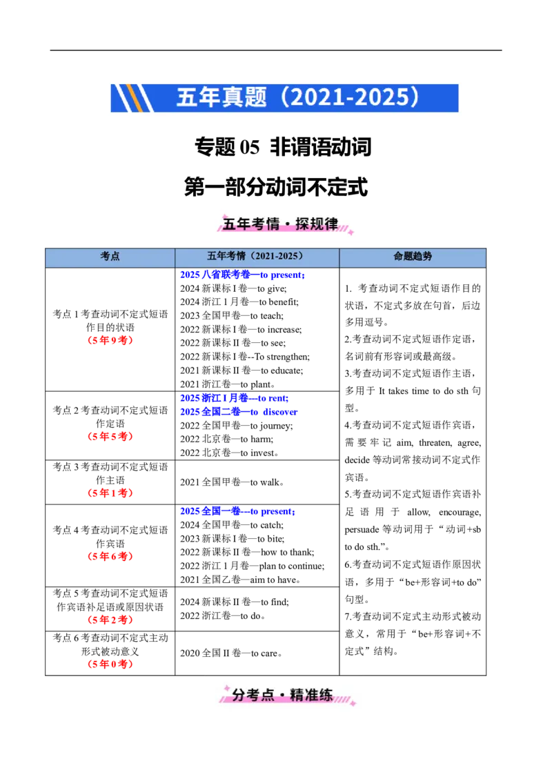 专题05非谓语动词（全国通用）（原卷版）_高考真题分类汇编_高考英语真题分类汇编（新高考通用）五年（2021-2025）