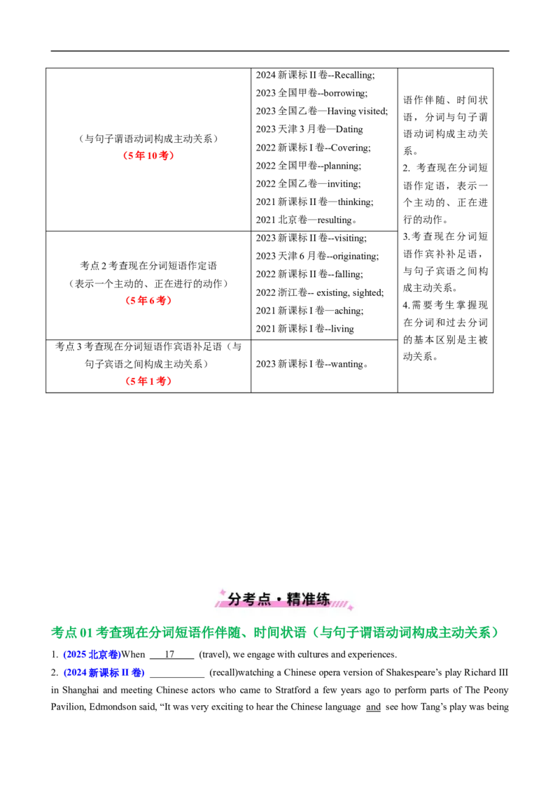 专题05非谓语动词（全国通用）（原卷版）_高考真题分类汇编_高考英语真题分类汇编（新高考通用）五年（2021-2025）