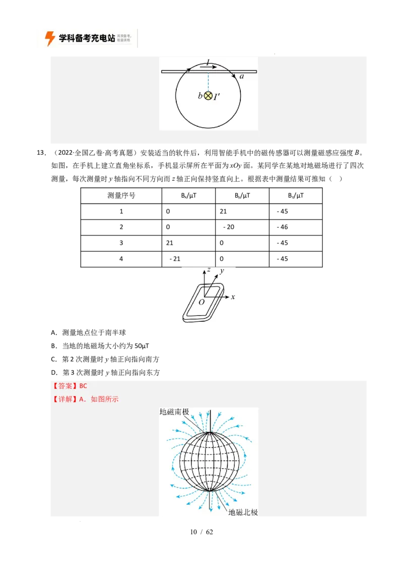 专题10磁场（全国通用）（解析版）_高考真题分类汇编_高考物理真题分类汇编（全国通用）五年（2021-2025）_专题10磁场（全国通用）-好题汇编五年（2021-2025）高考物理真题分类汇编