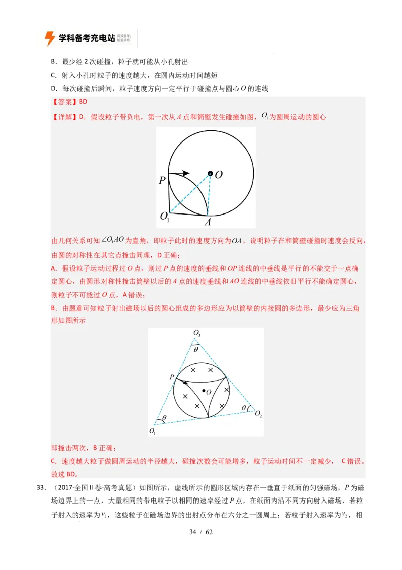 专题10磁场（全国通用）（解析版）_高考真题分类汇编_高考物理真题分类汇编（全国通用）五年（2021-2025）_专题10磁场（全国通用）-好题汇编五年（2021-2025）高考物理真题分类汇编