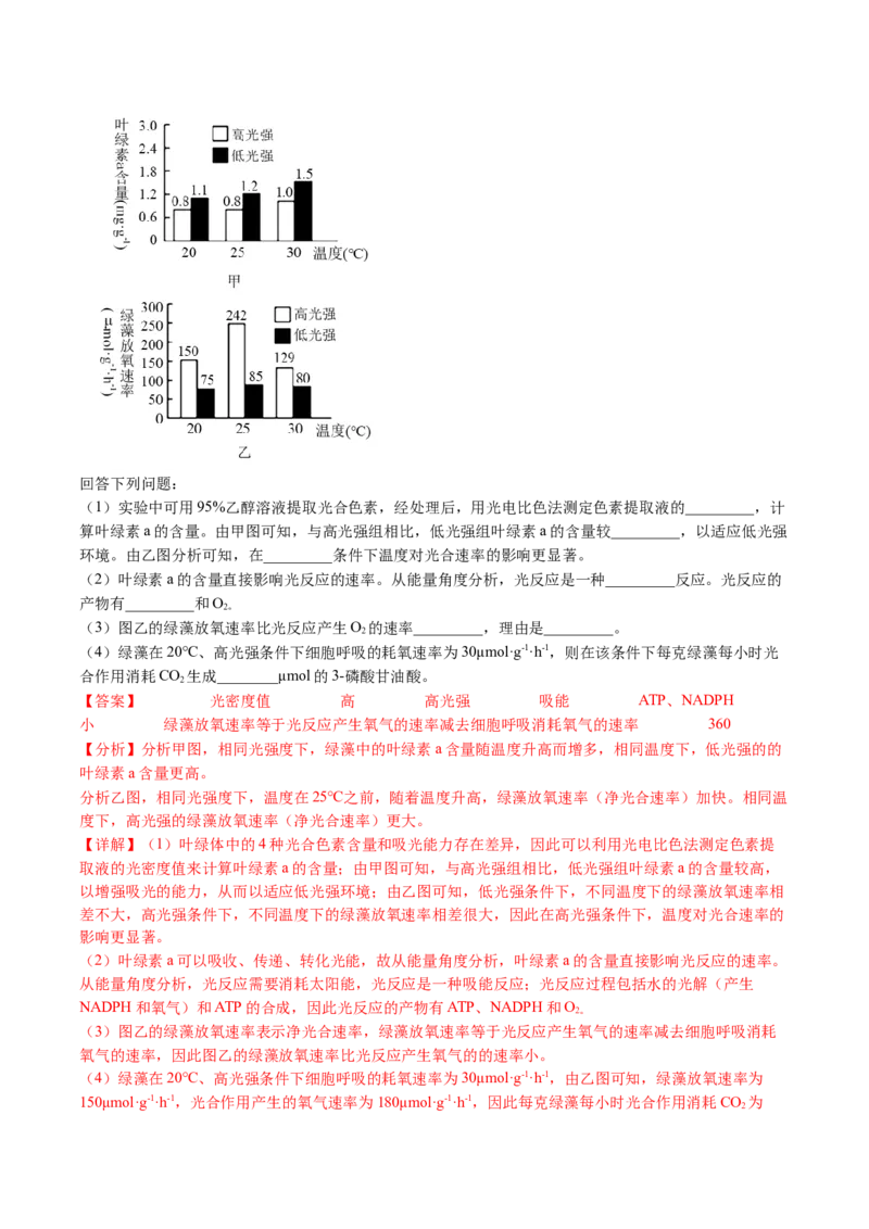五年（2021-2025）全国高考生物真题分类汇编专题05细胞呼吸和光合作用（全国通用）（解析版）_高考真题分类汇编_高考生物真题分类汇编（全国通用）五年（2021-2025）