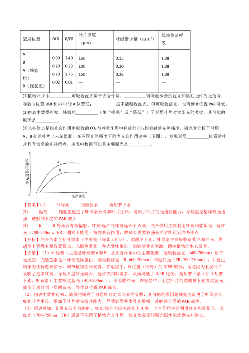 五年（2021-2025）全国高考生物真题分类汇编专题05细胞呼吸和光合作用（全国通用）（解析版）_高考真题分类汇编_高考生物真题分类汇编（全国通用）五年（2021-2025）