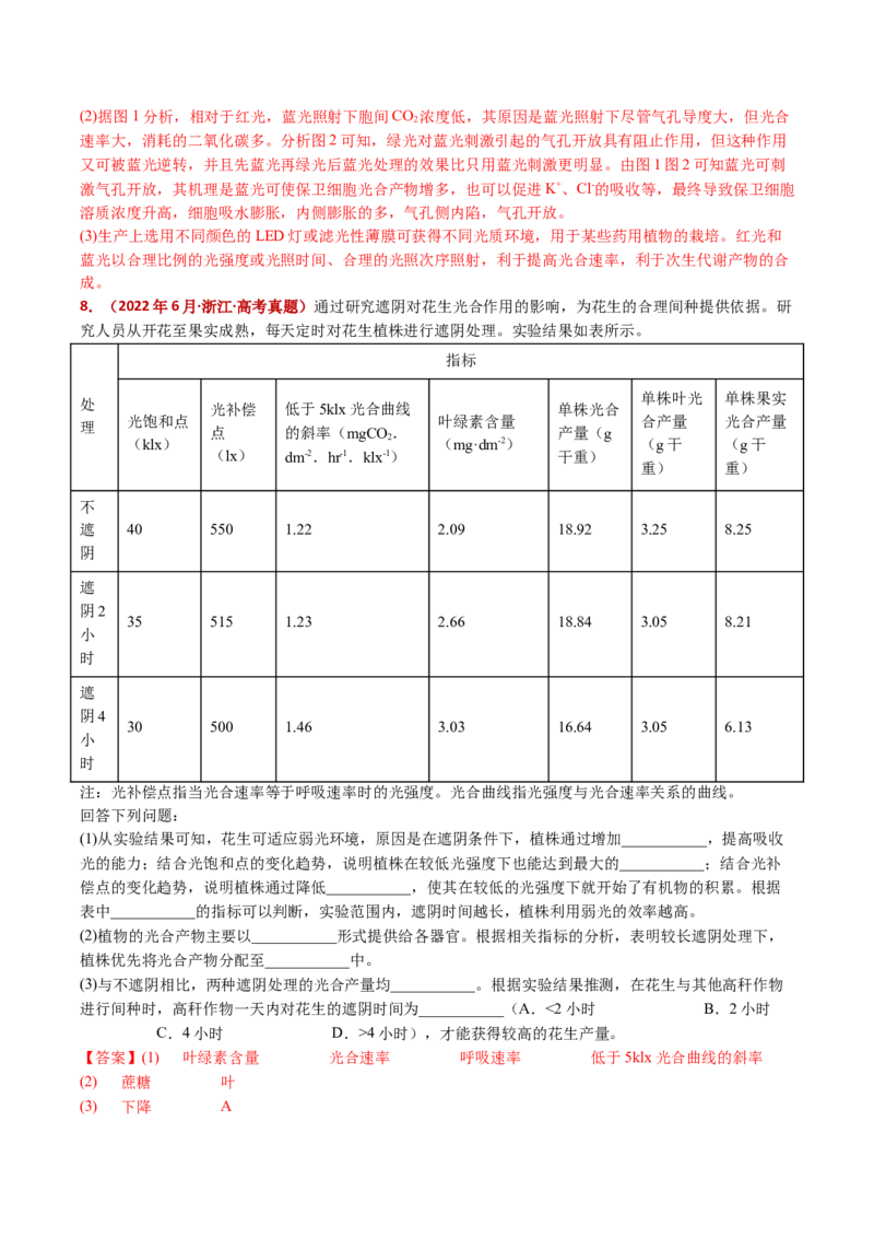 五年（2021-2025）全国高考生物真题分类汇编专题05细胞呼吸和光合作用（全国通用）（解析版）_高考真题分类汇编_高考生物真题分类汇编（全国通用）五年（2021-2025）