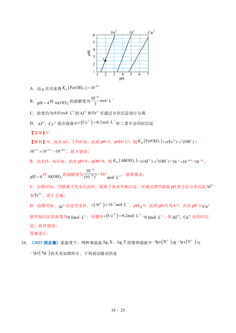 专题19水溶液中的离子平衡及其应用（解析）_高考真题分类汇编_高考化学真题分类汇编（全国通用）五年（2021-2025）