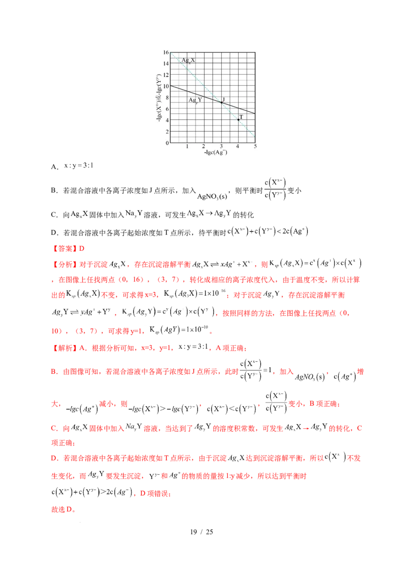 专题19水溶液中的离子平衡及其应用（解析）_高考真题分类汇编_高考化学真题分类汇编（全国通用）五年（2021-2025）