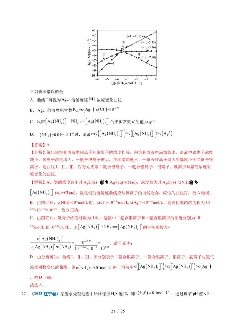 专题19水溶液中的离子平衡及其应用（解析）_高考真题分类汇编_高考化学真题分类汇编（全国通用）五年（2021-2025）