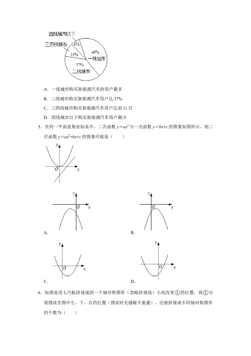 江西省2021年中考数学试题（教师版）_中考真题_2.数学中考真题2015-2024年_地区卷_江西中考数学-全省统一卷13-22