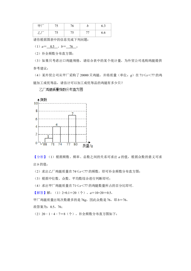 江西省2021年中考数学试题（教师版）_中考真题_2.数学中考真题2015-2024年_地区卷_江西中考数学-全省统一卷13-22