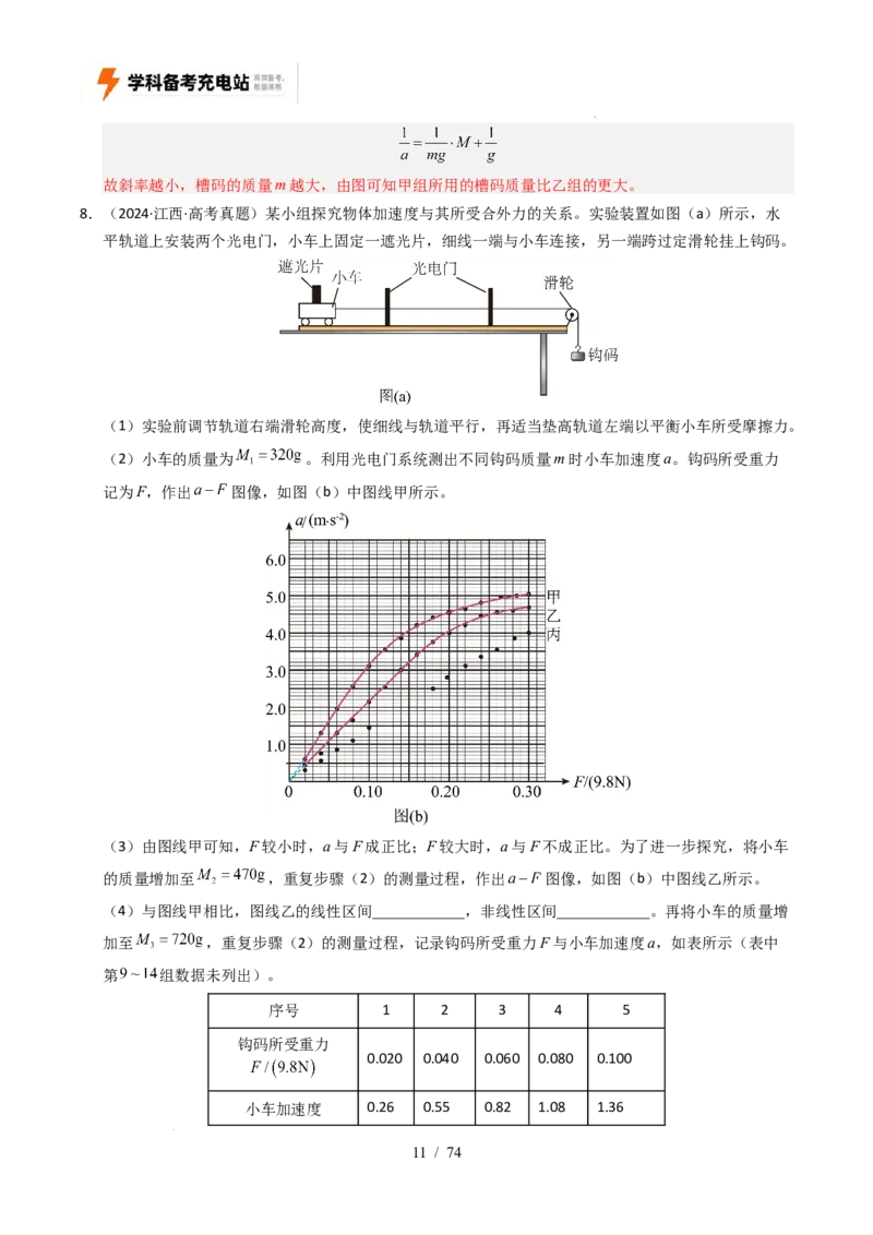 专题17力学实验（全国通用）（解析版）_高考真题分类汇编_高考物理真题分类汇编（全国通用）五年（2021-2025）